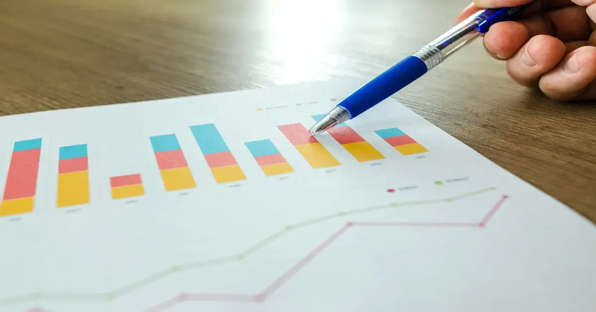 Pi-chart after the inspection of healthcare content